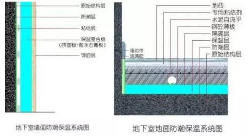 長沙旺順通機械租賃有限公司,長沙挖酒窖,挖防空洞